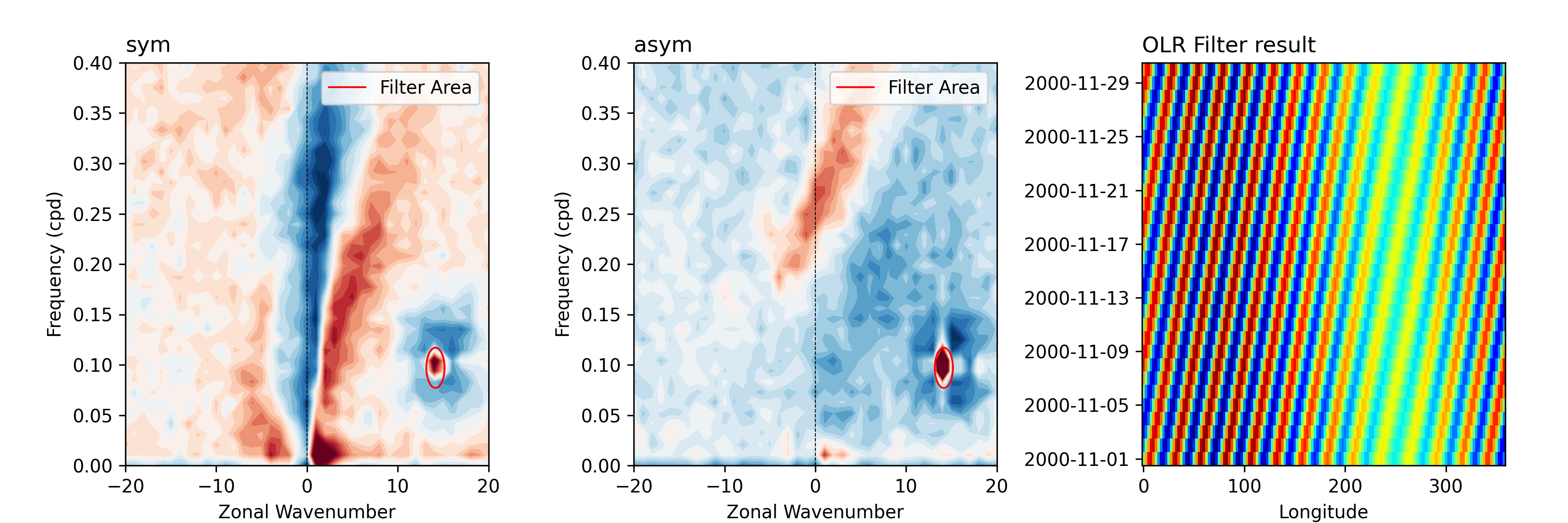fft_filter_area.png